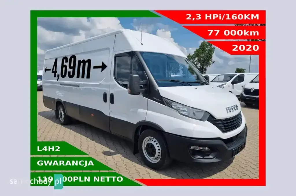 IVECO Daily Furgon 2020